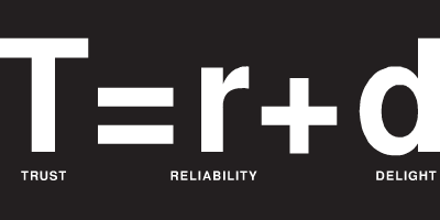 Three Lessons for the Future – Revisiting the Brand Gap